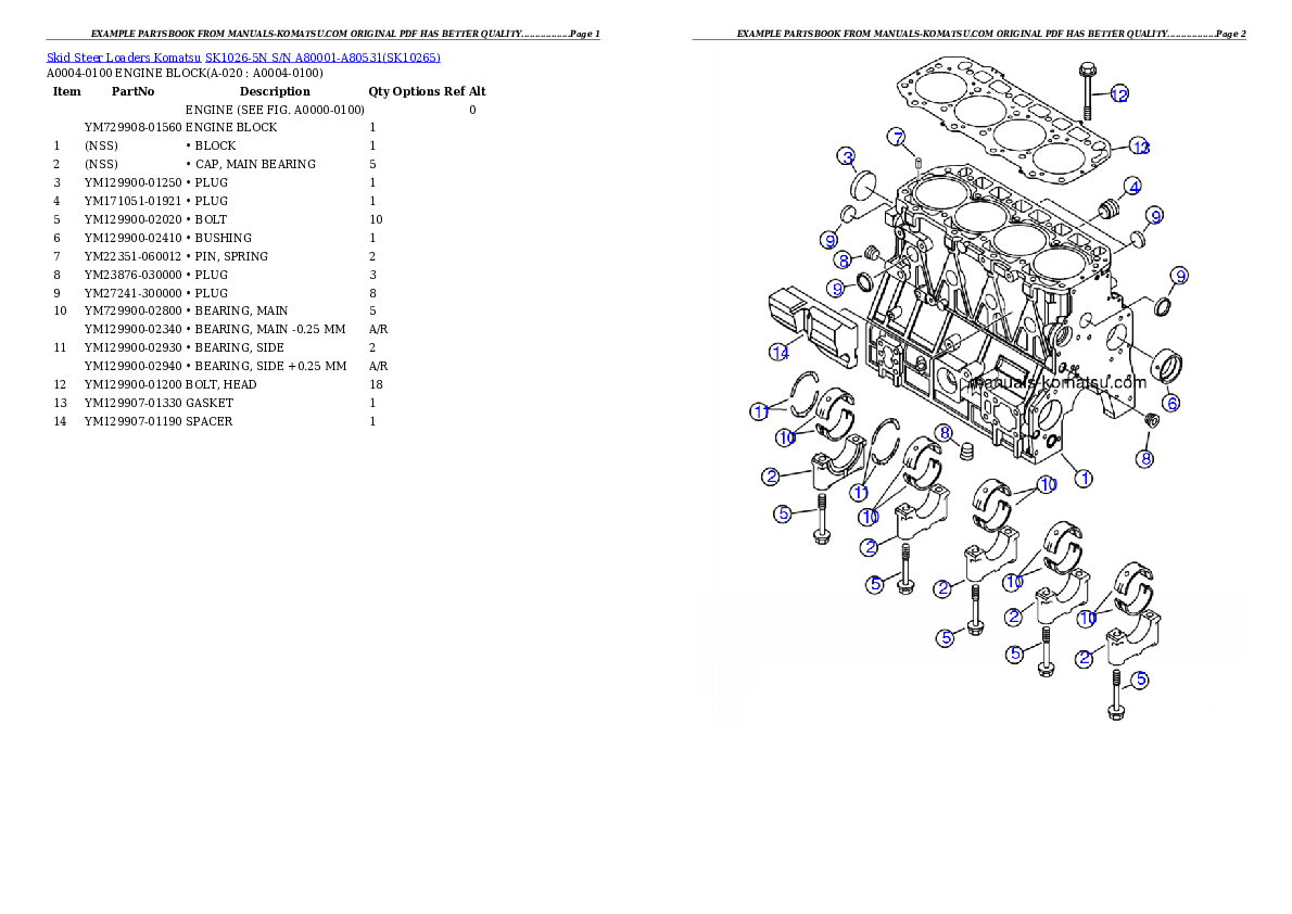 Protected: SK1026-5N S/N A80001-A80531 Partsbook