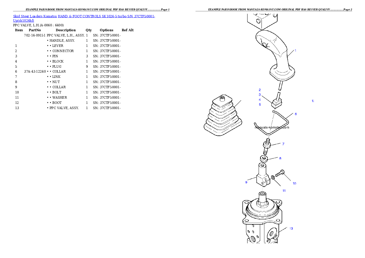 Protected: HAND & FOOT CONTROLS SK1026-5 turbo S/N 37CTF50001-Up Partsbook