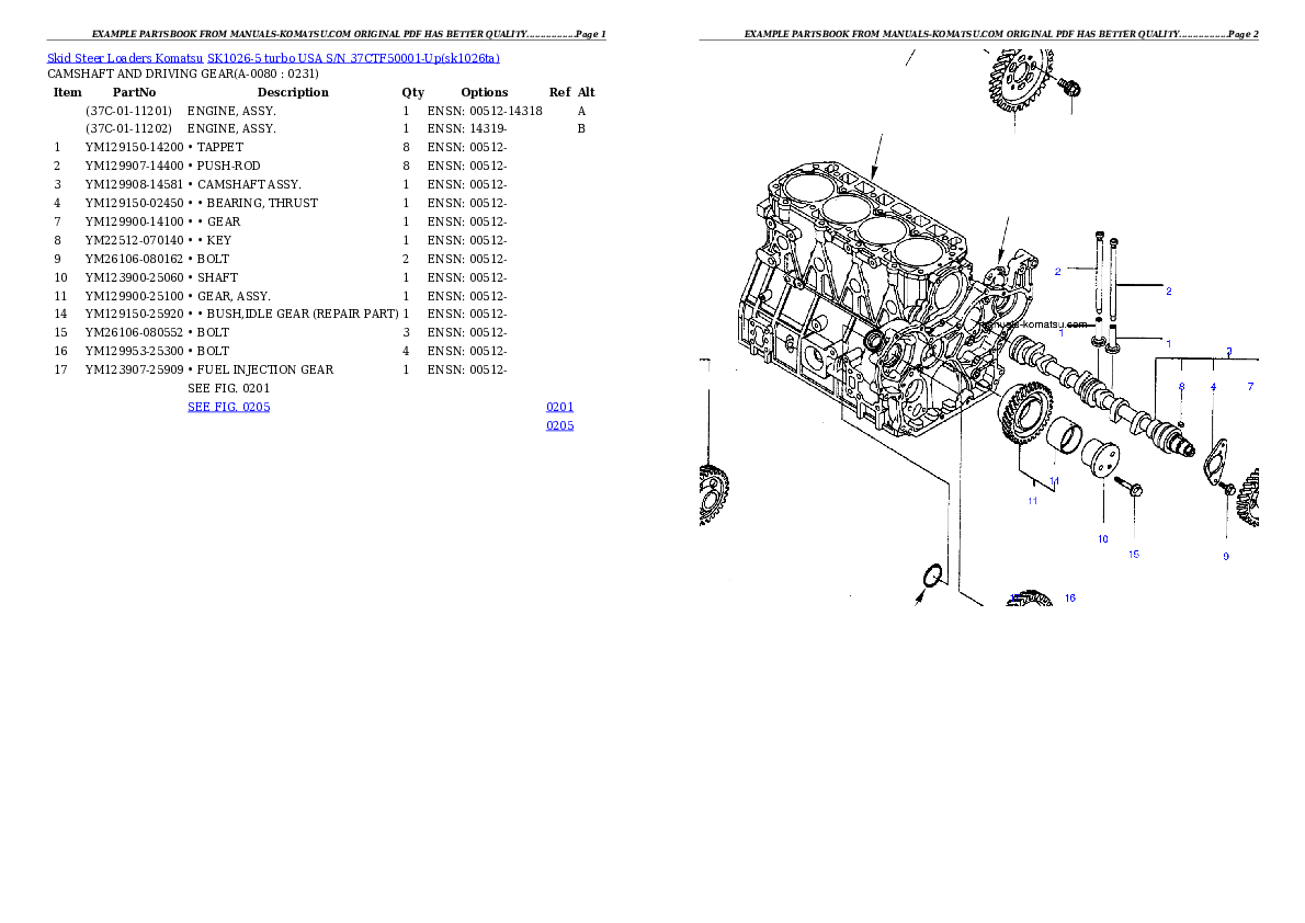 Protected: SK1026-5 turbo USA S/N 37CTF50001-Up Partsbook