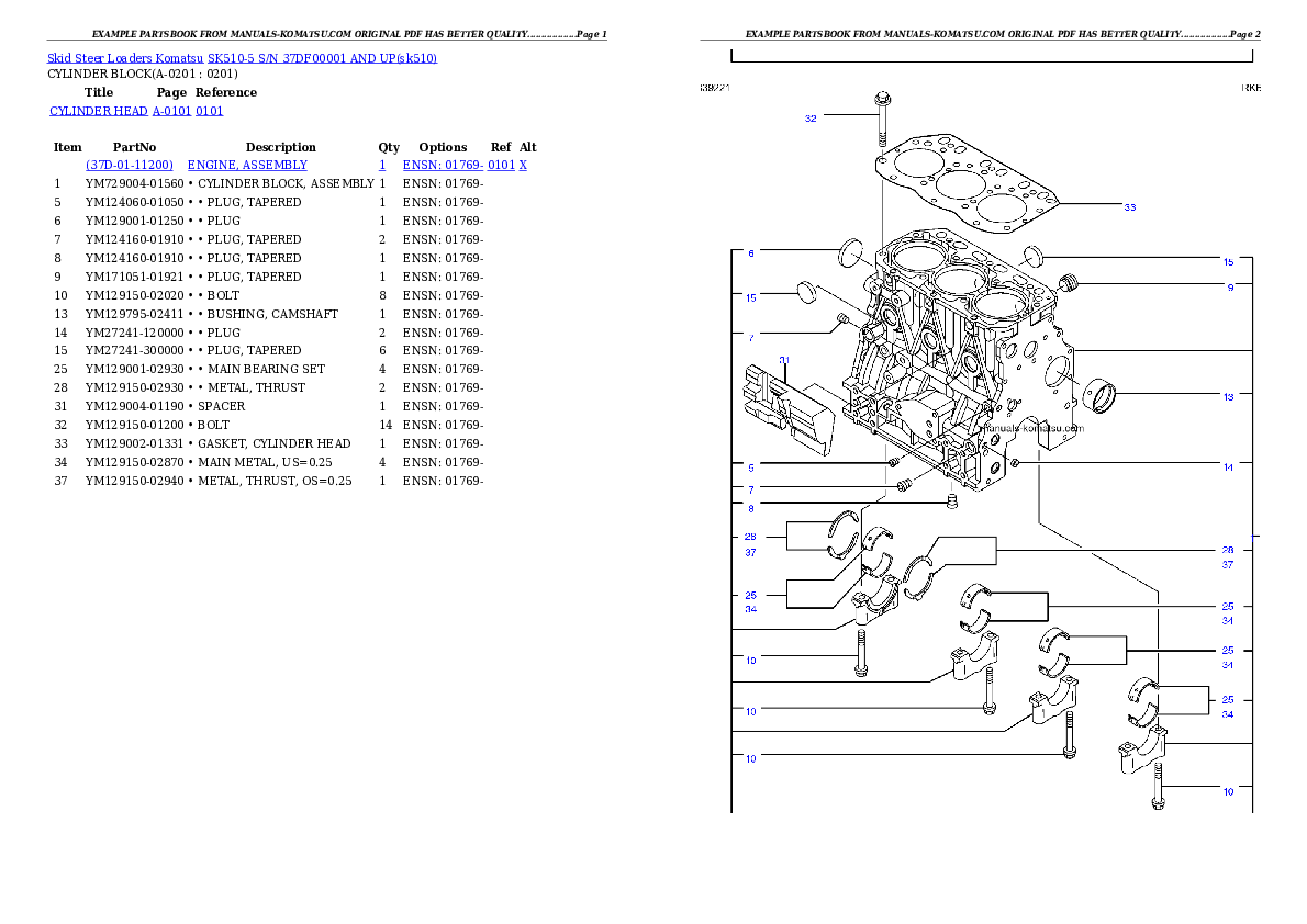 Protected: SK510-5 S/N 37DF00001-Up Partsbook