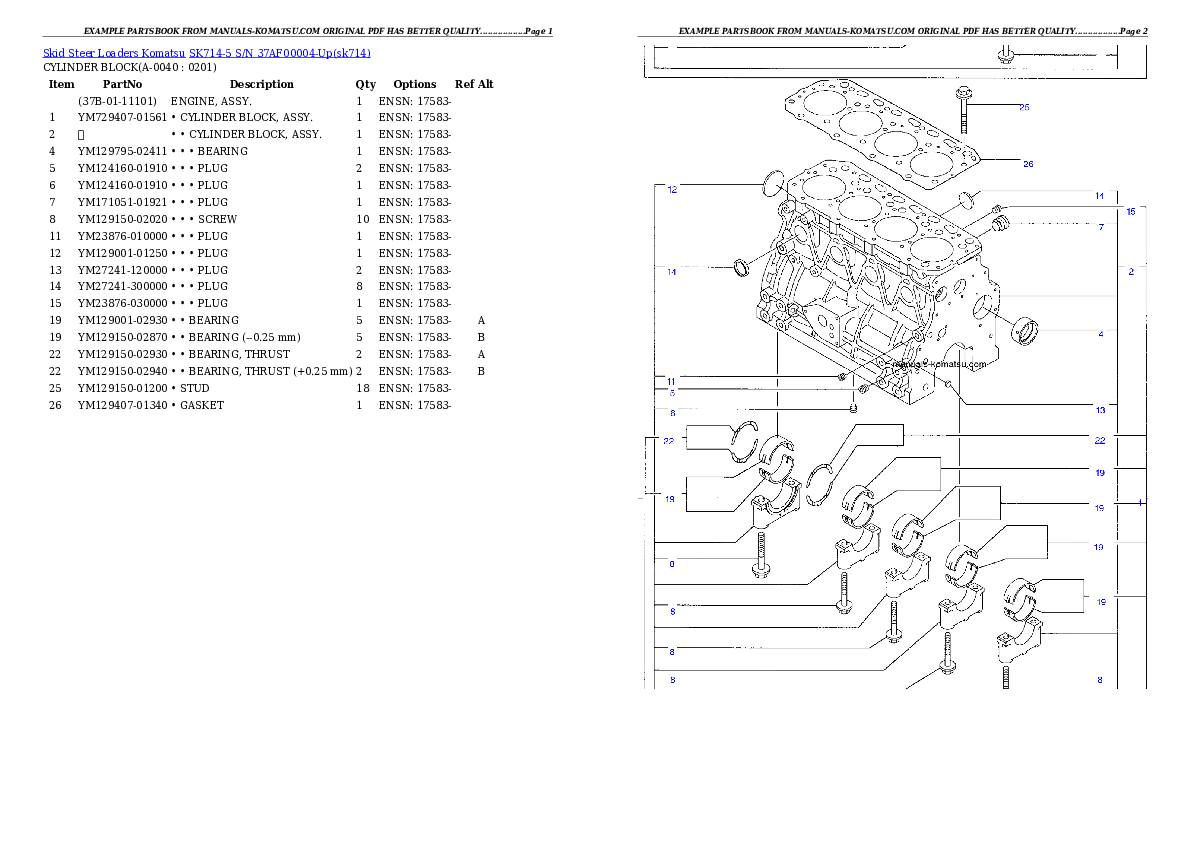 Protected: SK714-5 S/N 37AF00004-Up Partsbook