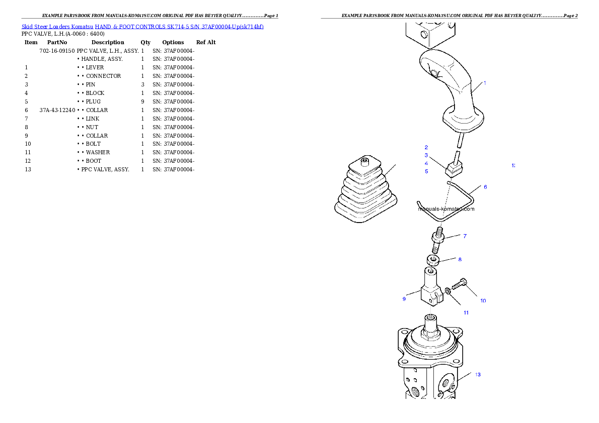 Protected: HAND & FOOT CONTROLS SK714-5 S/N 37AF00004-Up Partsbook