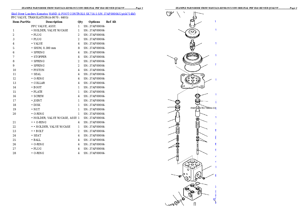 Protected: HAND & FOOT CONTROLS SK714-5 S/N 37AF00004-Up Partsbook