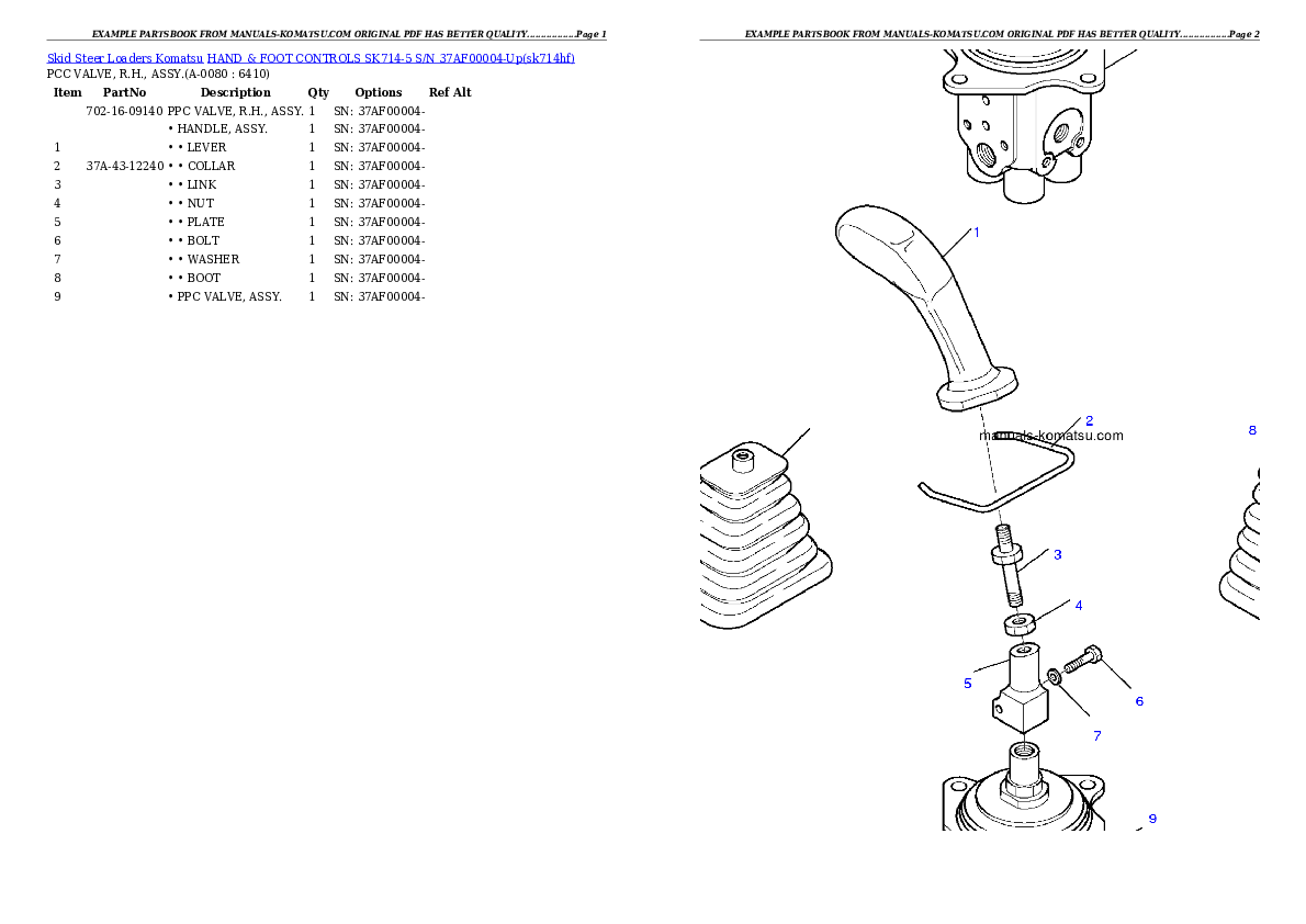 Protected: HAND & FOOT CONTROLS SK714-5 S/N 37AF00004-Up Partsbook