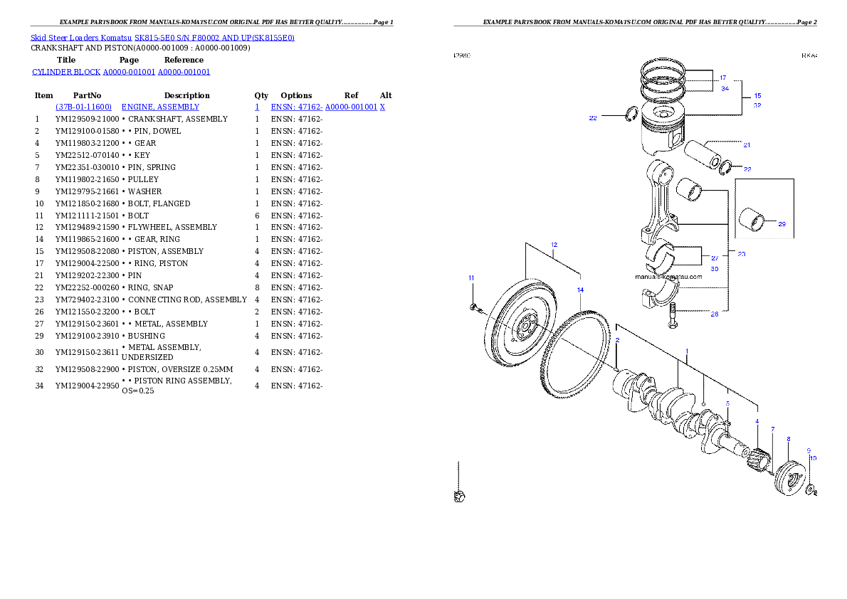 Protected: SK815-5E0 S/N F80002 AND UP Partsbook