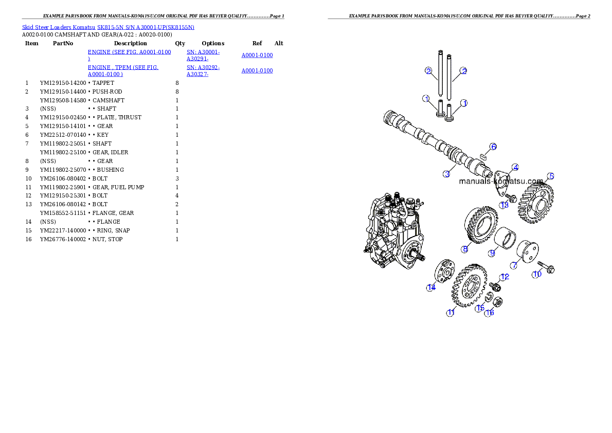 Protected: SK815-5N S/N A30001-UP Partsbook