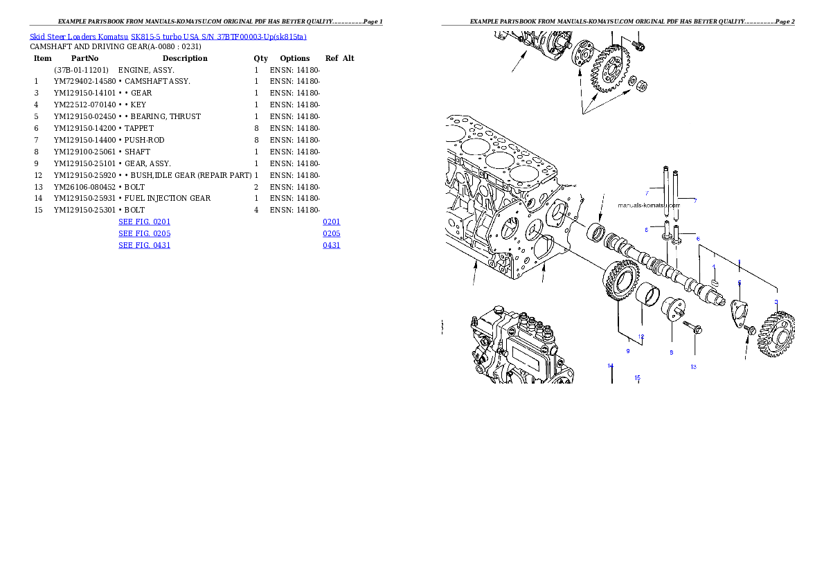 Protected: SK815-5 turbo USA S/N 37BTF00003-Up Partsbook