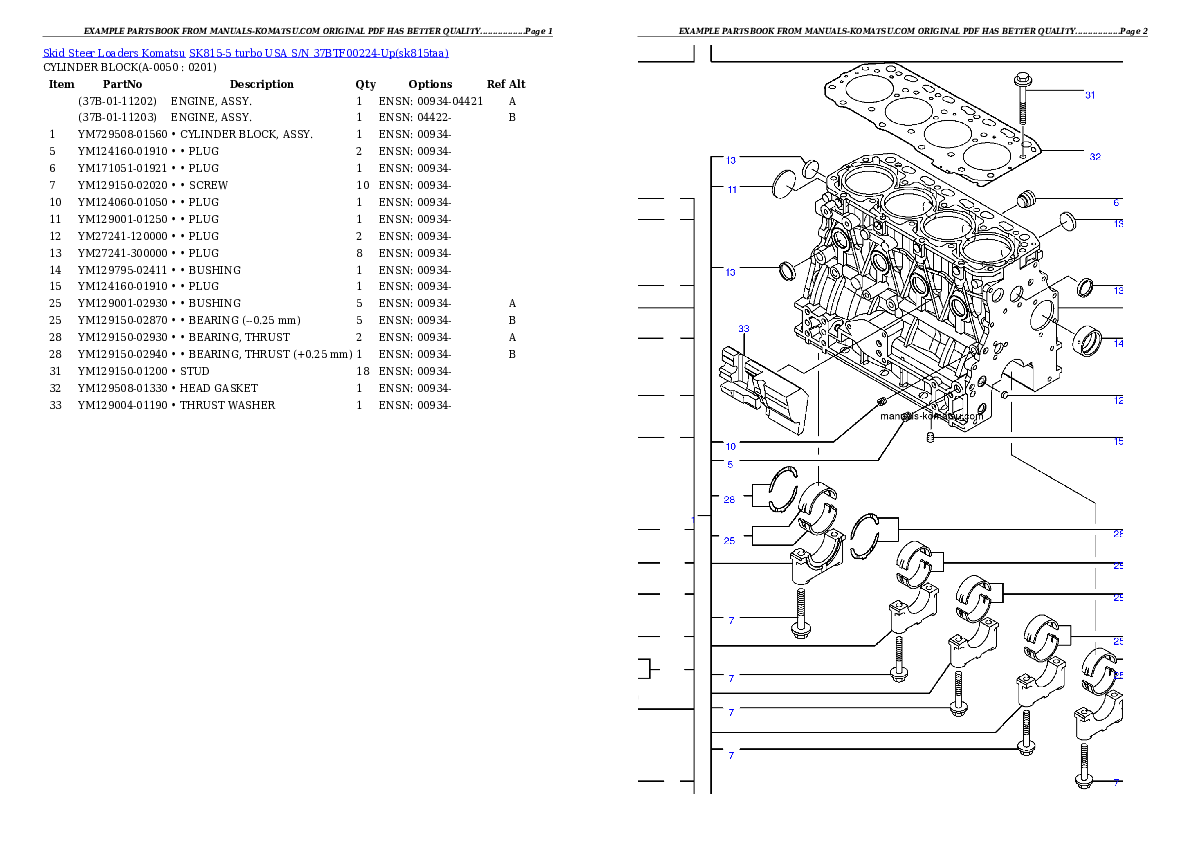 Protected: SK815-5 turbo USA S/N 37BTF00224-Up Partsbook