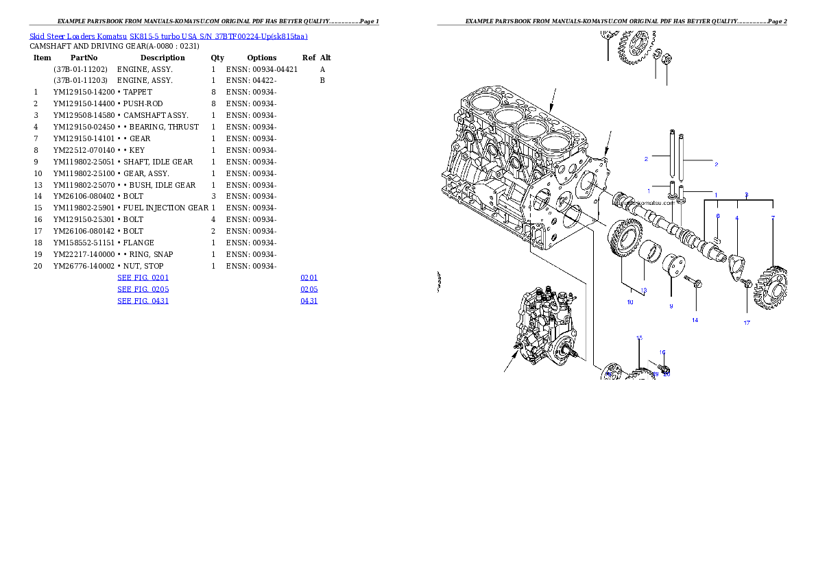 Protected: SK815-5 turbo USA S/N 37BTF00224-Up Partsbook