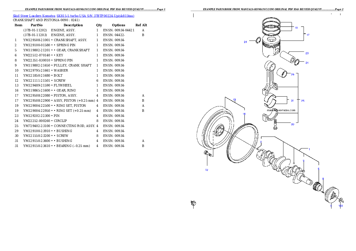 Protected: SK815-5 turbo USA S/N 37BTF00224-Up Partsbook