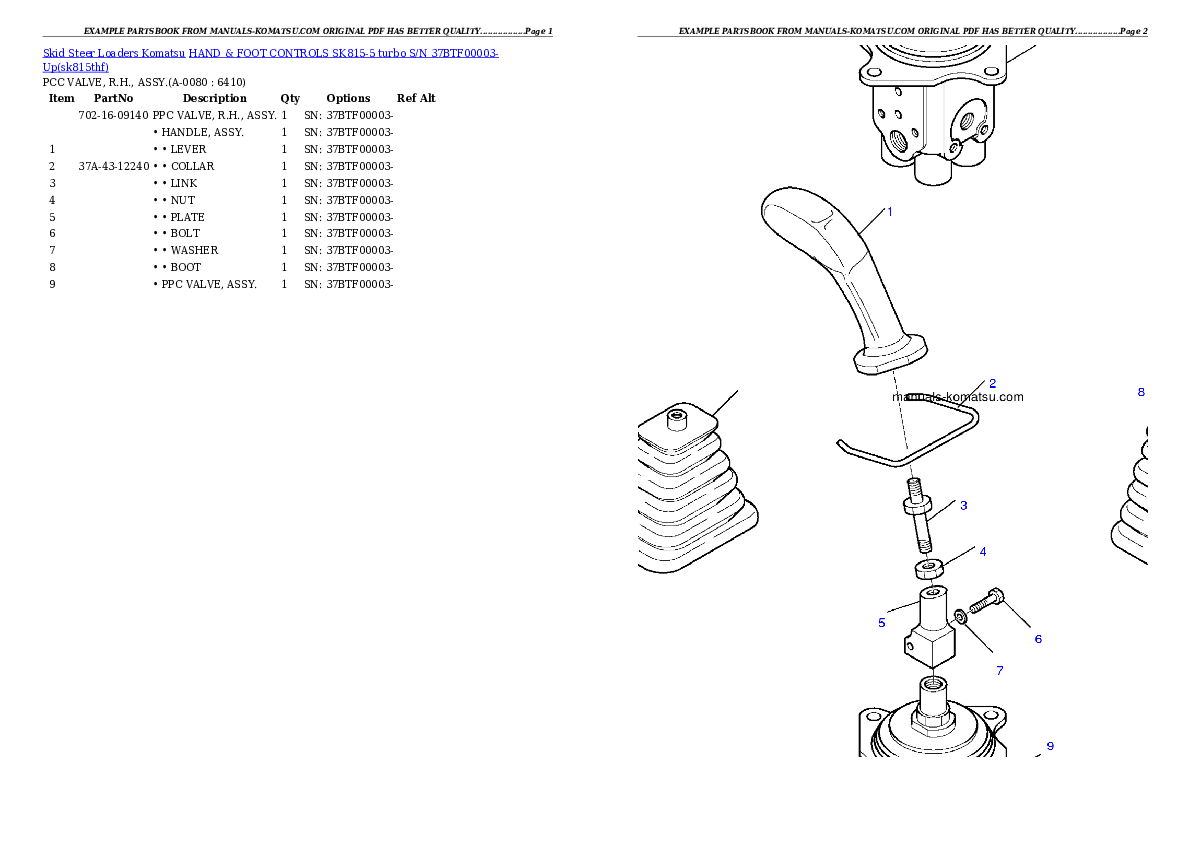 Protected: HAND & FOOT CONTROLS SK815-5 turbo S/N 37BTF00003-Up Partsbook