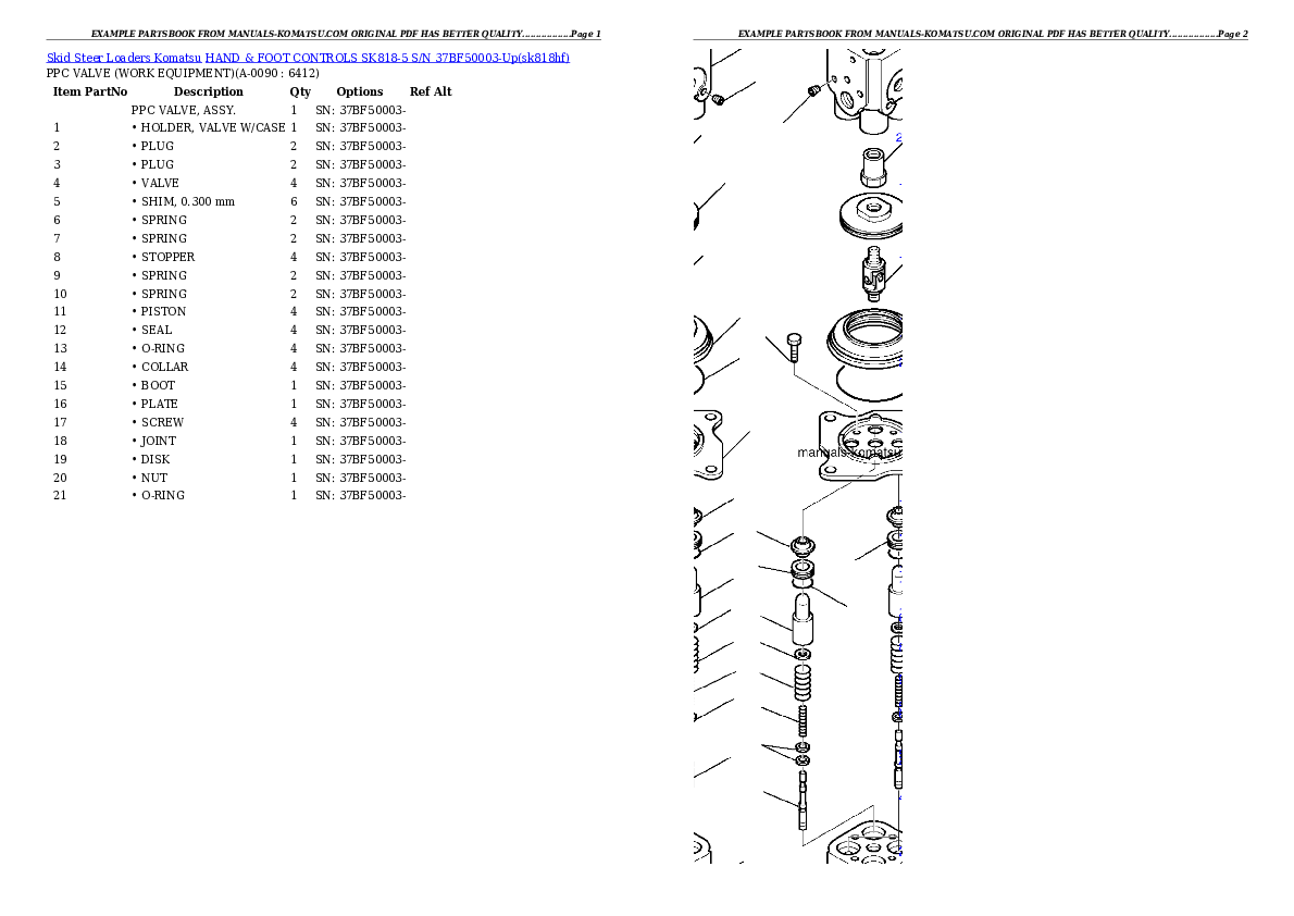 Protected: HAND & FOOT CONTROLS SK818-5 S/N 37BF50003-Up Partsbook