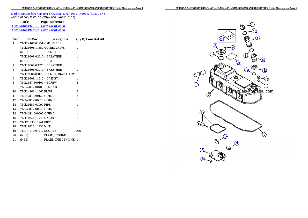Protected: SK820-5N S/N A40001-A40242 Partsbook