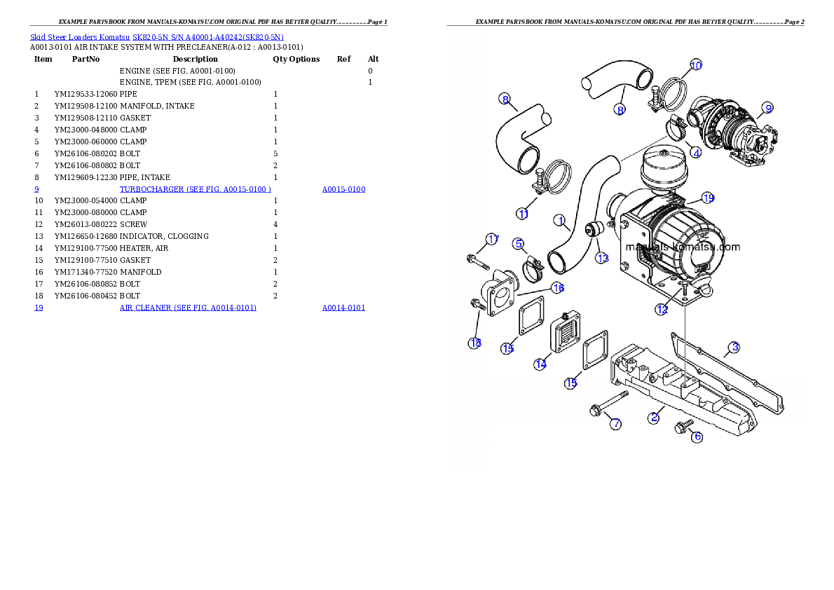 Protected: SK820-5N S/N A40001-A40242 Partsbook