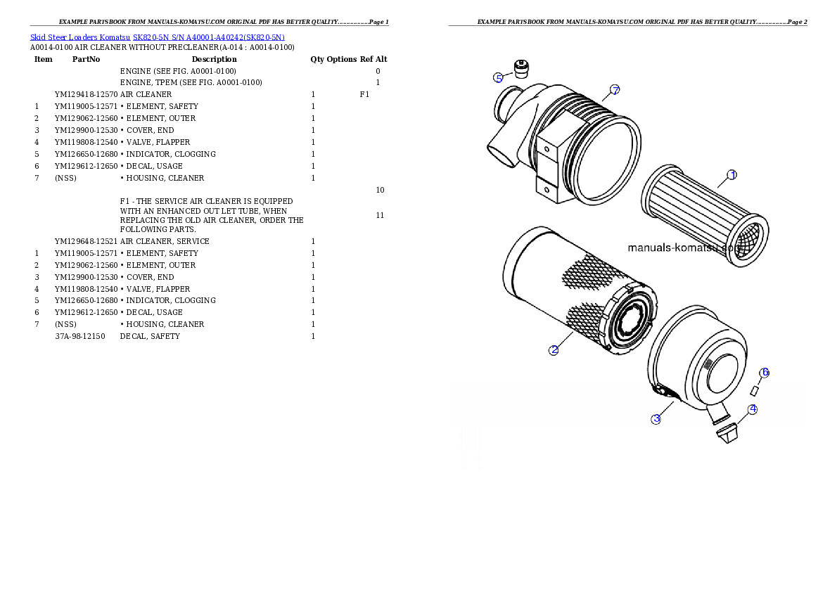 Protected: SK820-5N S/N A40001-A40242 Partsbook