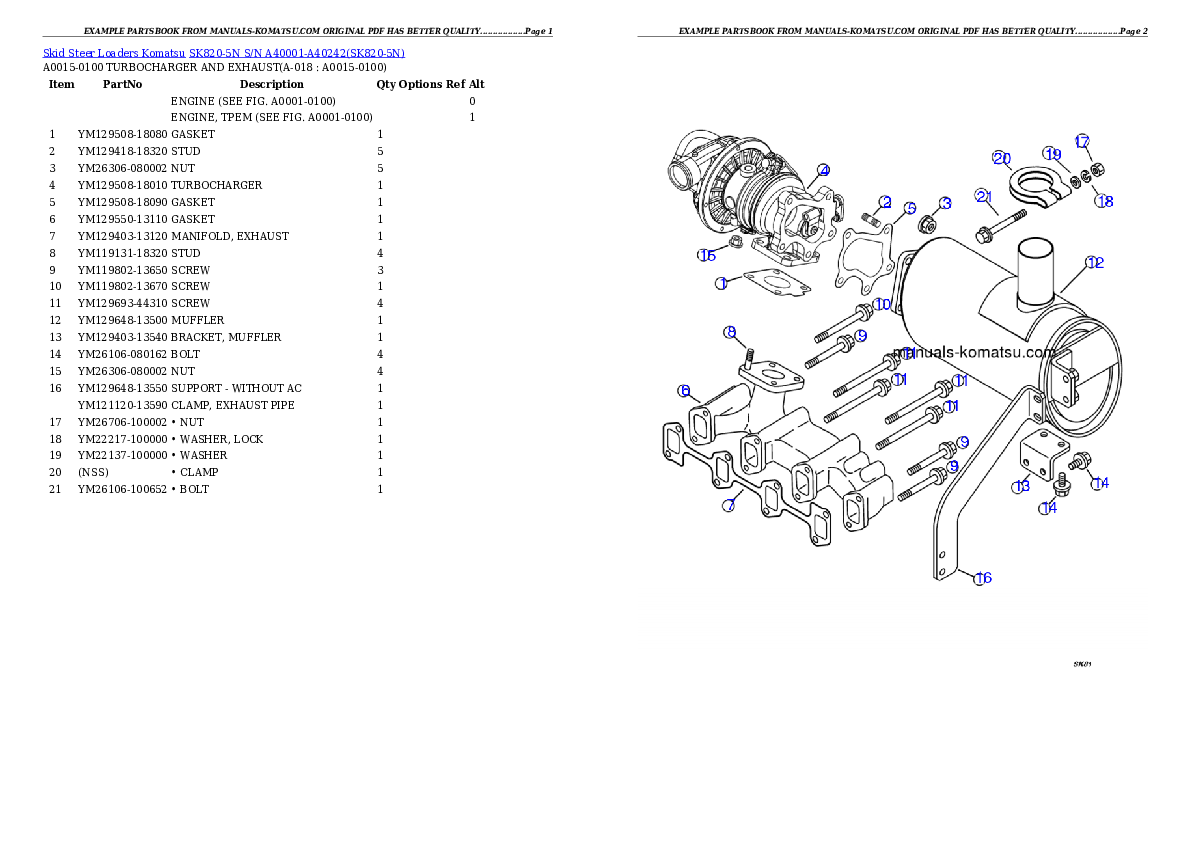 Protected: SK820-5N S/N A40001-A40242 Partsbook
