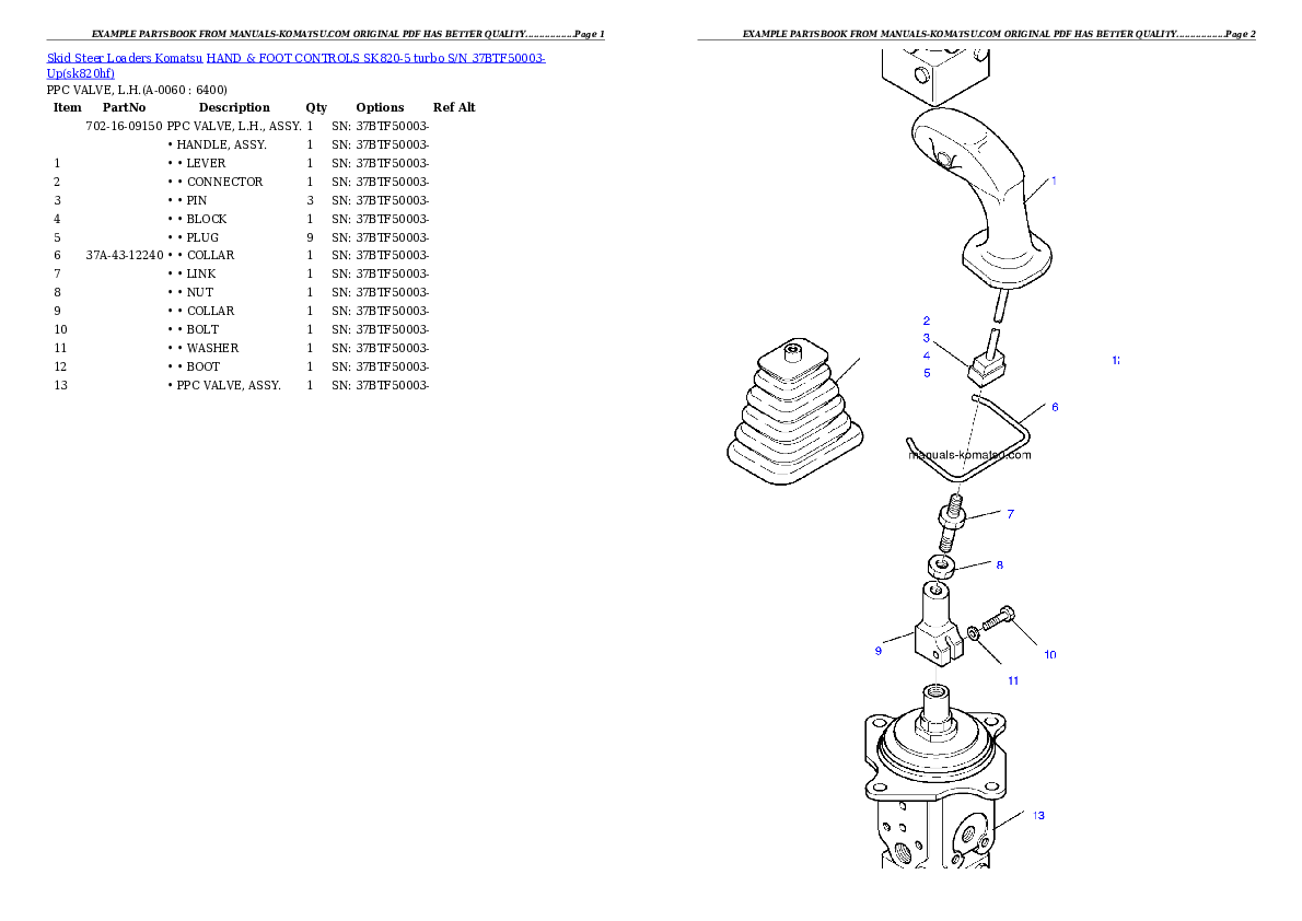 Protected: HAND & FOOT CONTROLS SK820-5 turbo S/N 37BTF50003-Up Partsbook