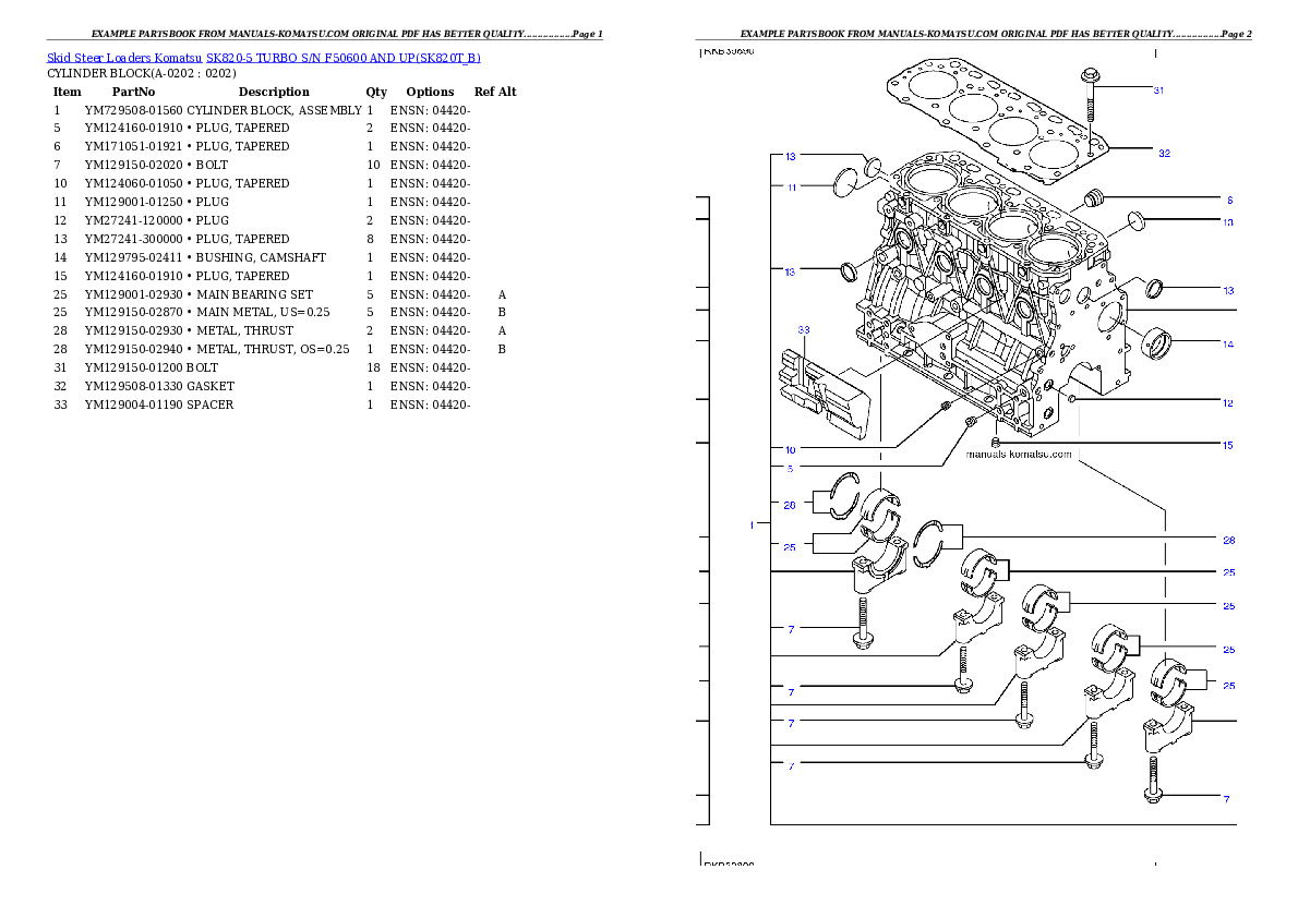 Protected: SK820-5 TURBO S/N F50600 AND UP Partsbook