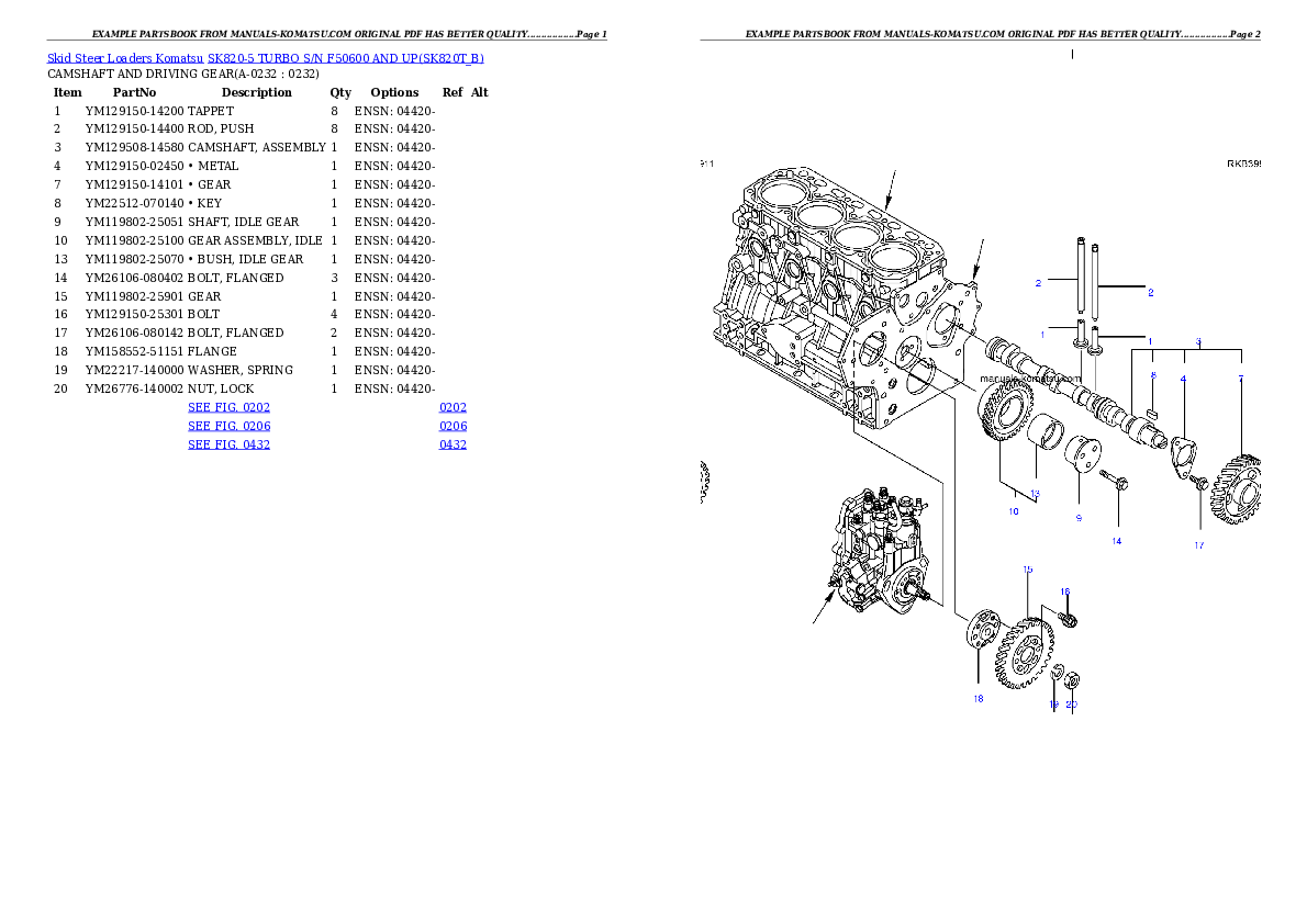Protected: SK820-5 TURBO S/N F50600 AND UP Partsbook