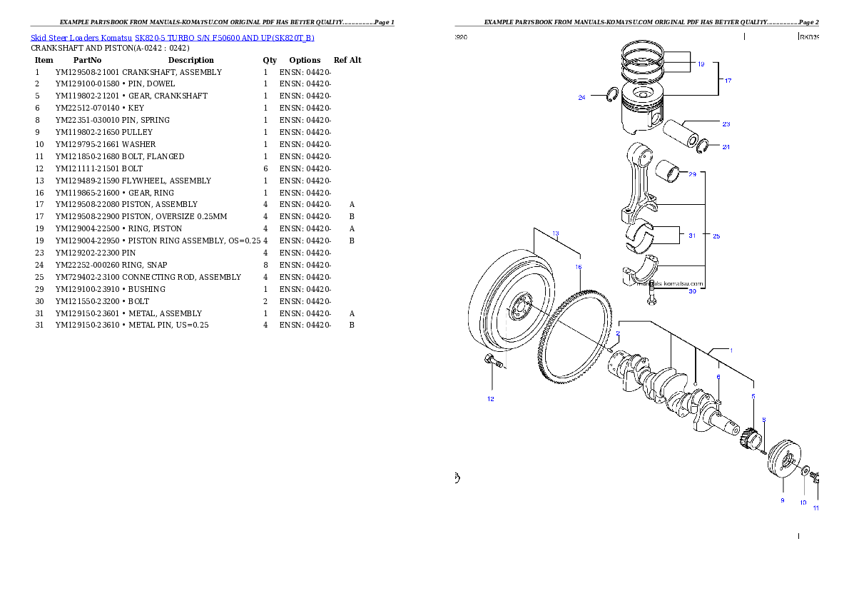 Protected: SK820-5 TURBO S/N F50600 AND UP Partsbook