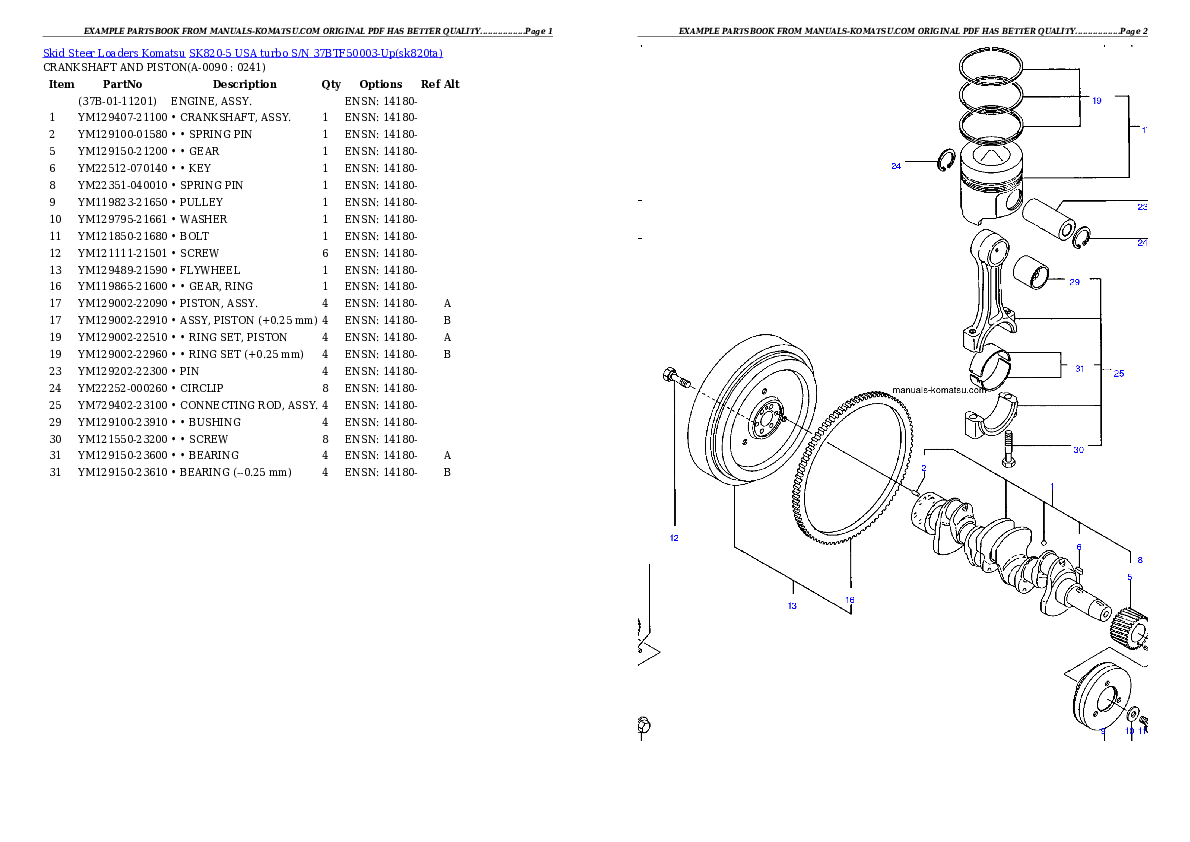 Protected: SK820-5 USA turbo S/N 37BTF50003-Up Partsbook
