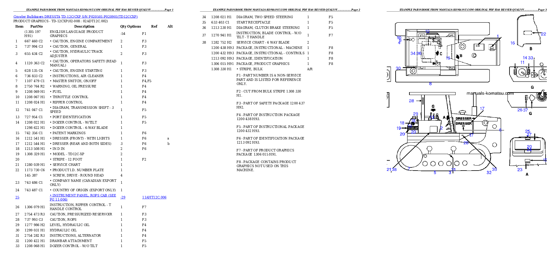 Protected: TD-12C/CXP S/N P020501-P020901 Partsbook