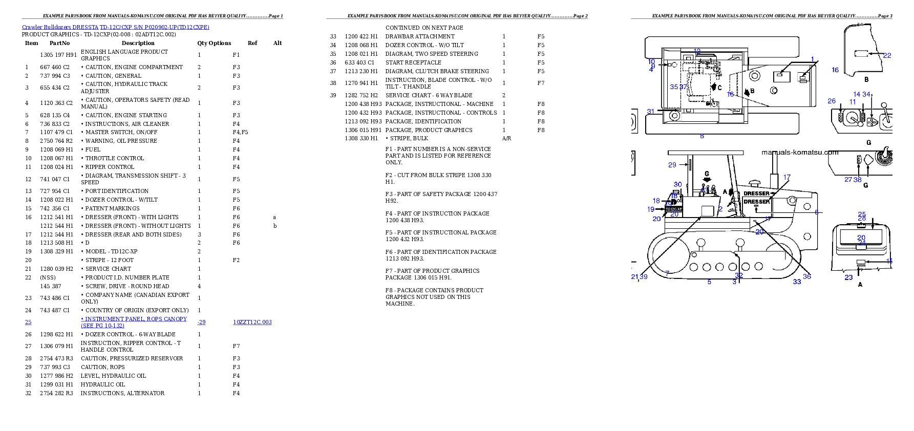 Protected: TD-12C/CXP S/N P020902-UP Partsbook