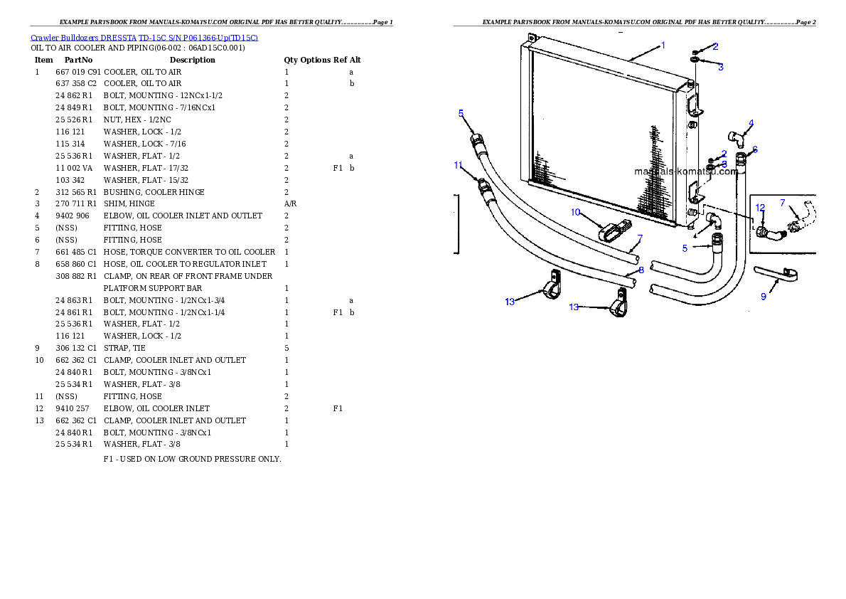 Protected: TD-15C S/N P061366-Up Partsbook