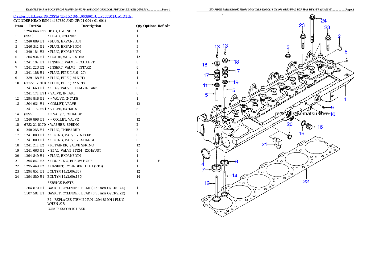 TD-15E S/N U008001-Up/P030501-Up Partsbook