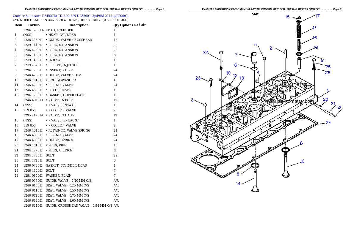 TD-20G S/N U035001-Up/P051001-Up Partsbook