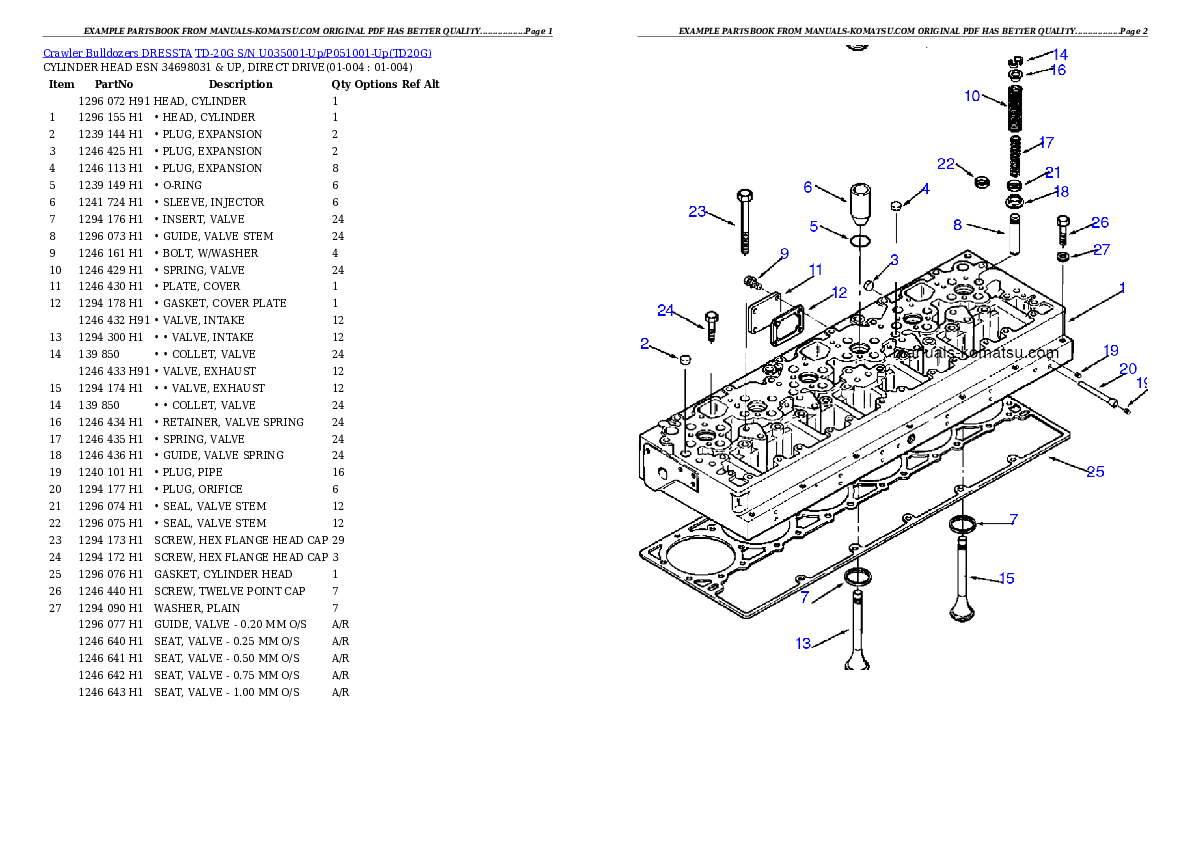 TD-20G S/N U035001-Up/P051001-Up Partsbook