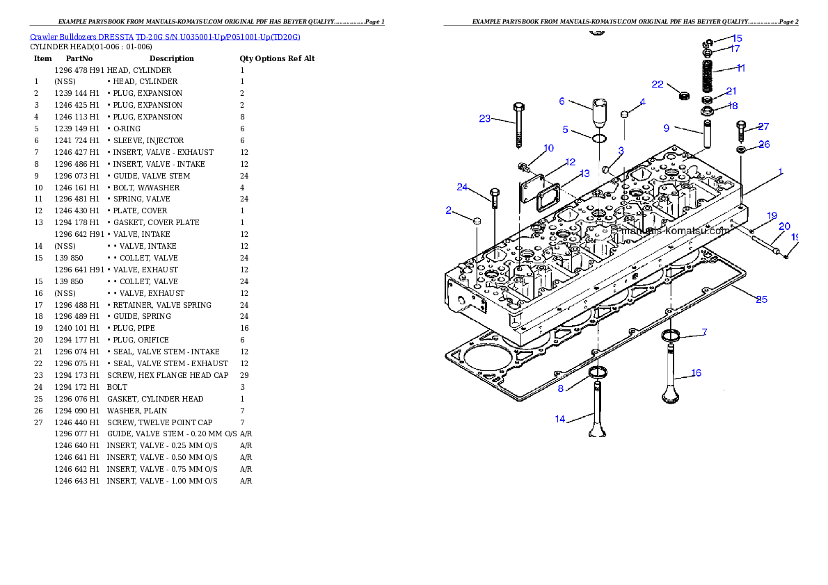 Protected: TD-20G S/N U035001-Up/P051001-Up Partsbook