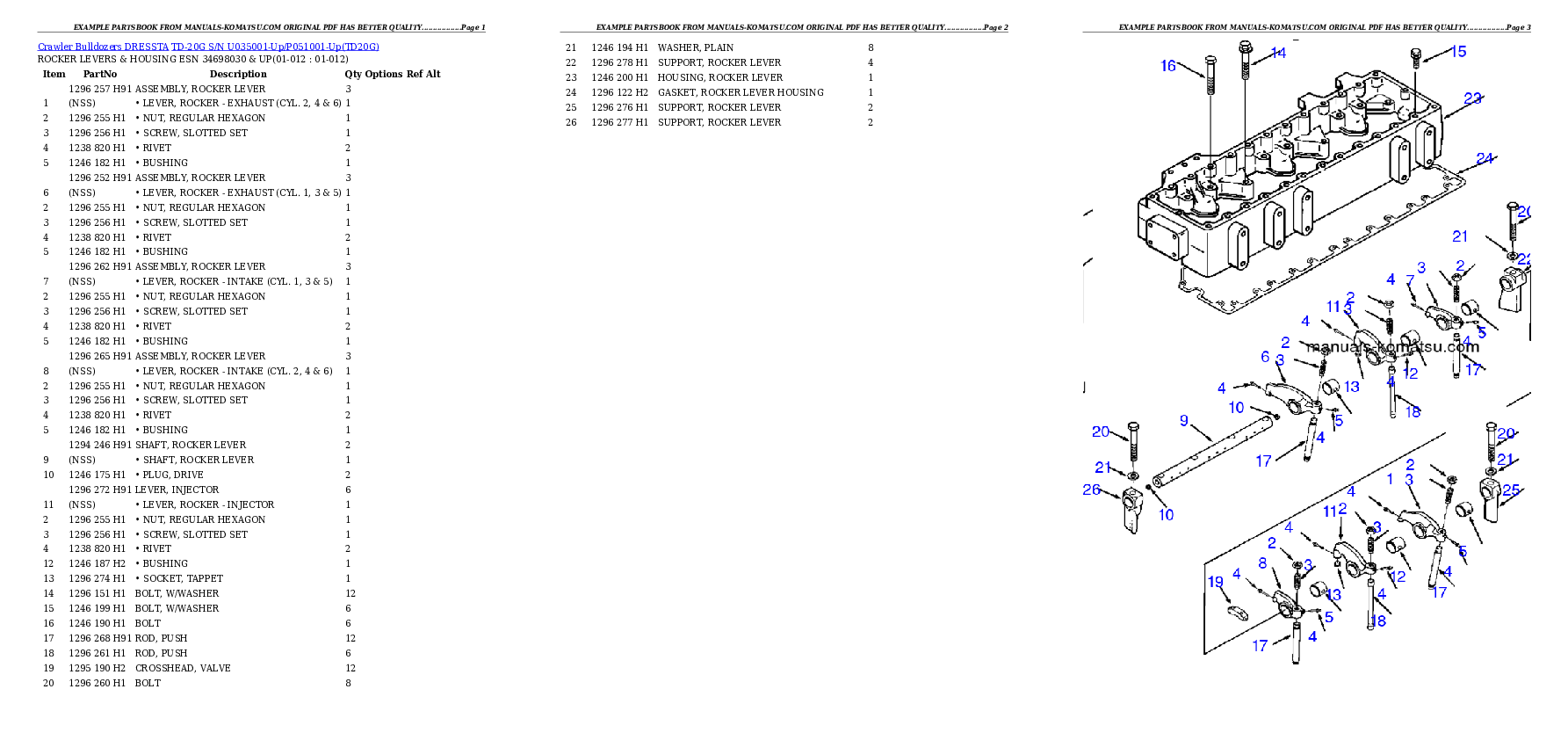 Protected: TD-20G S/N U035001-Up/P051001-Up Partsbook
