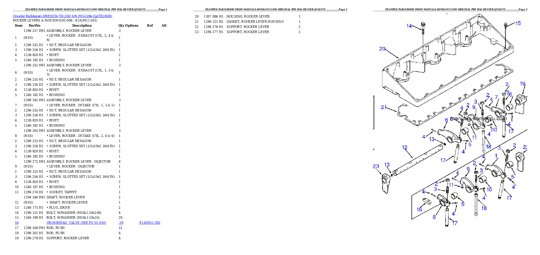 TD-20G S/N P051396-Up Partsbook