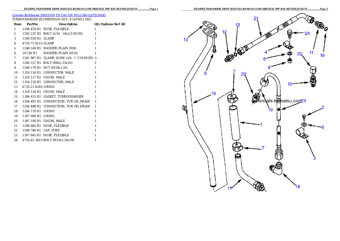 Protected: TD-20G S/N P051396-Up Partsbook