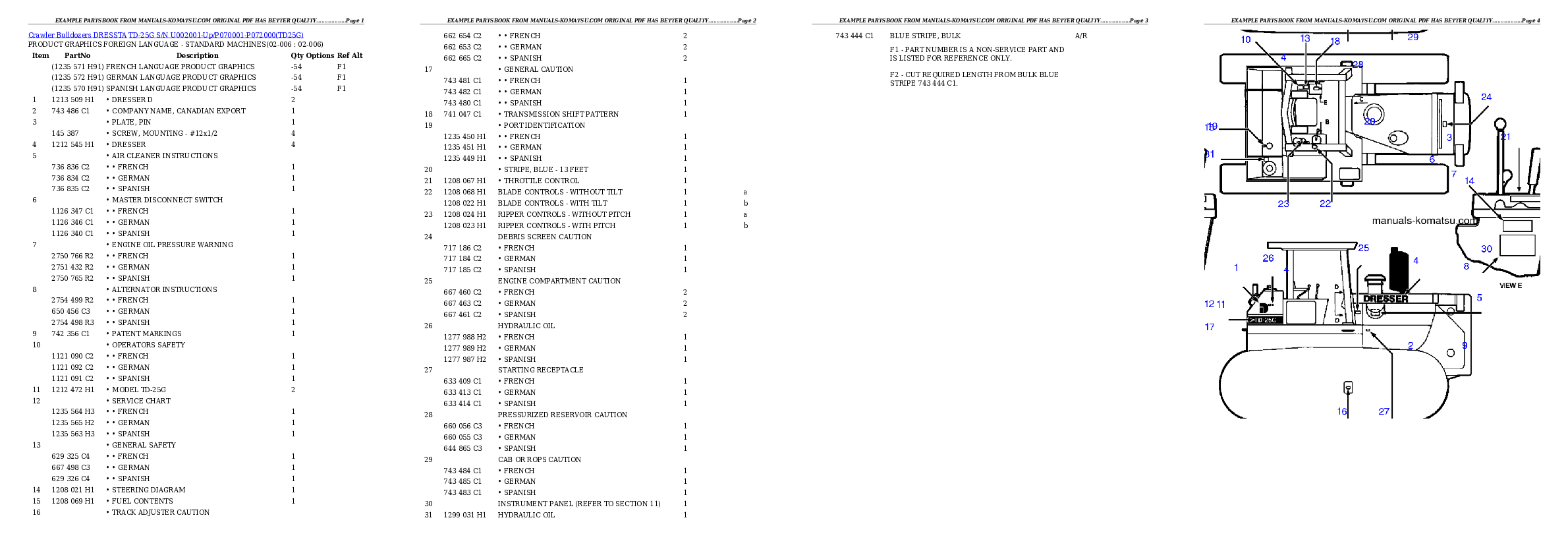 TD-25G S/N U002001-Up/P070001-P072000 Partsbook