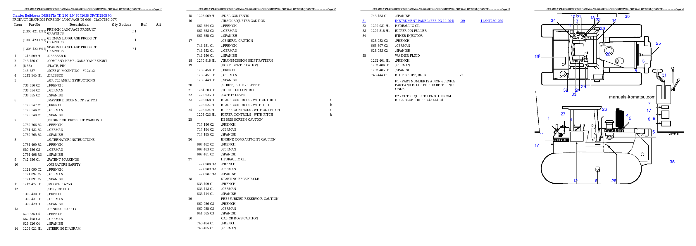 Protected: TD-25G S/N P072038-UP Partsbook