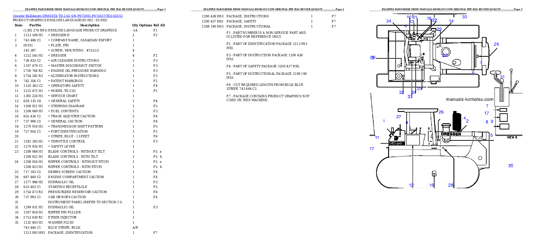 TD-25G S/N P072001-P072037 Partsbook