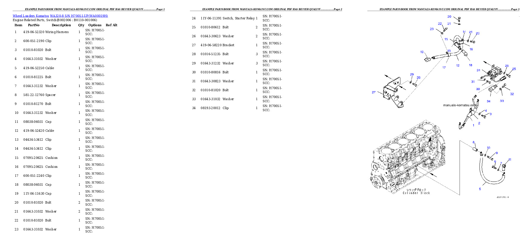 Protected: WA320-8 S/N H70051-UP Partsbook