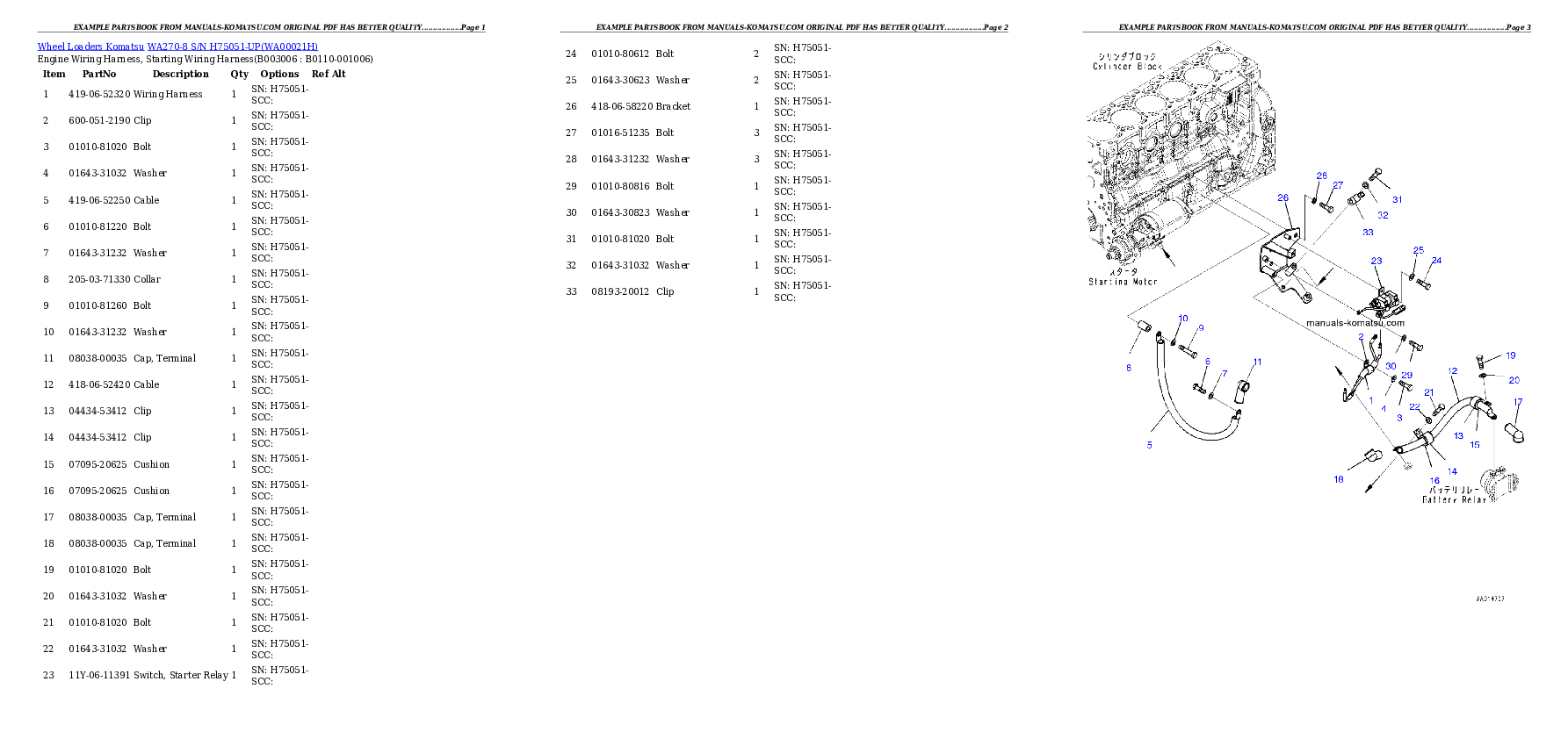Protected: WA270-8 S/N H75051-UP Partsbook