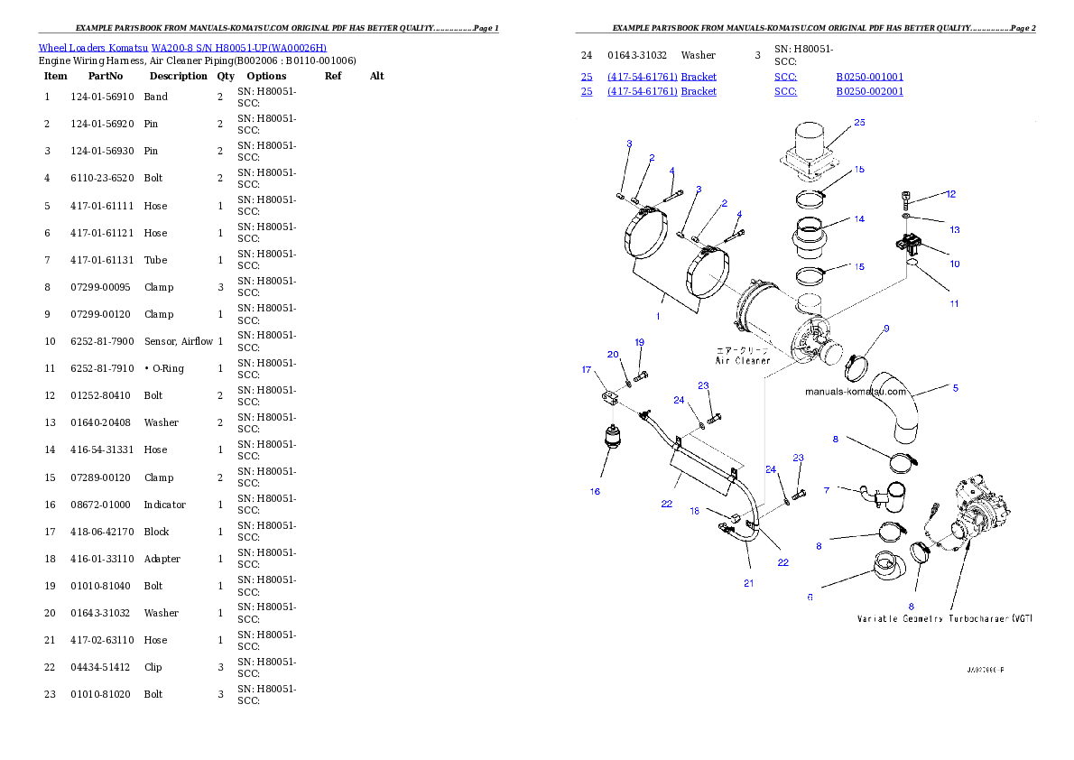 Protected: WA200-8 S/N H80051-UP Partsbook