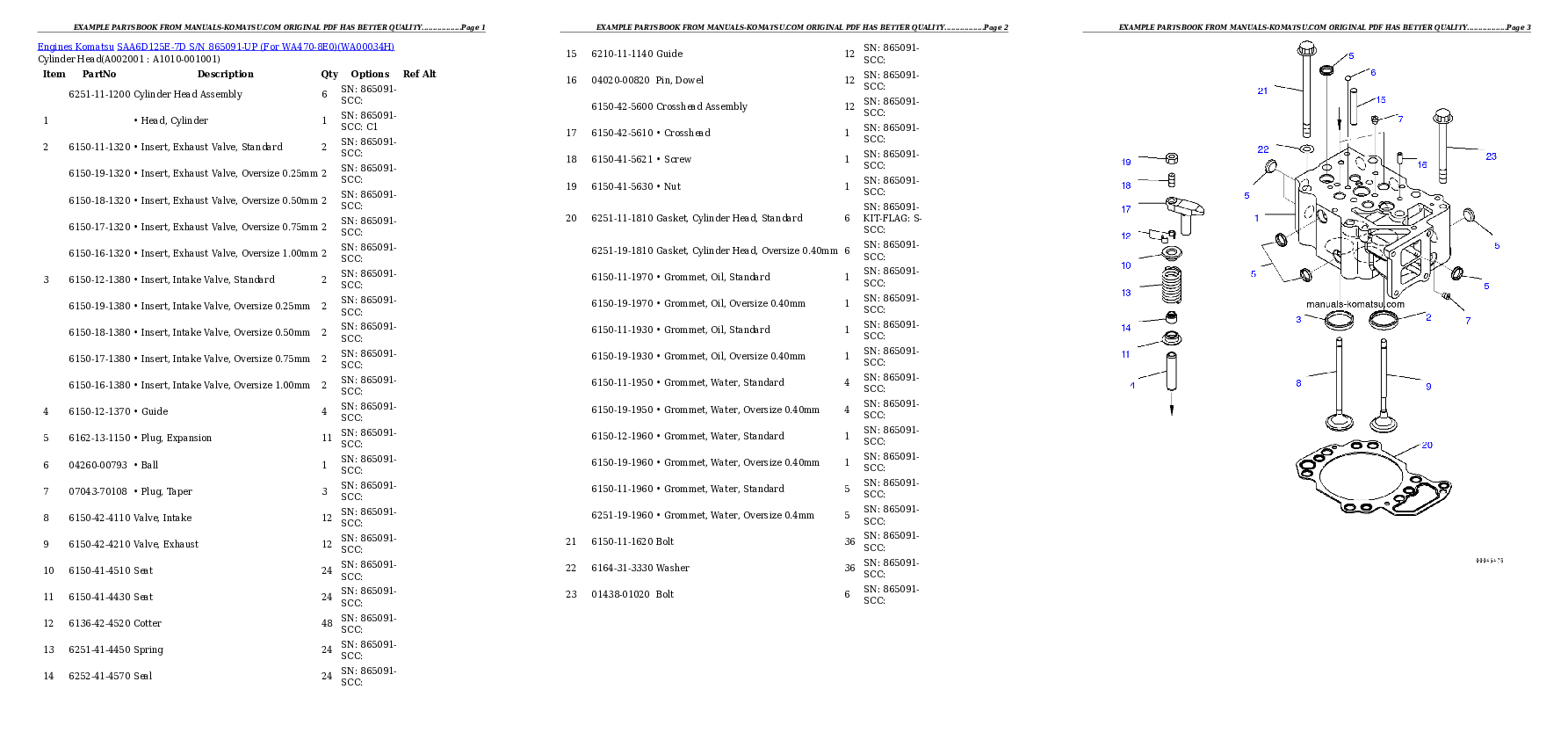 SAA6D125E-7D S/N 865091-UP (For WA470-8E0) Partsbook