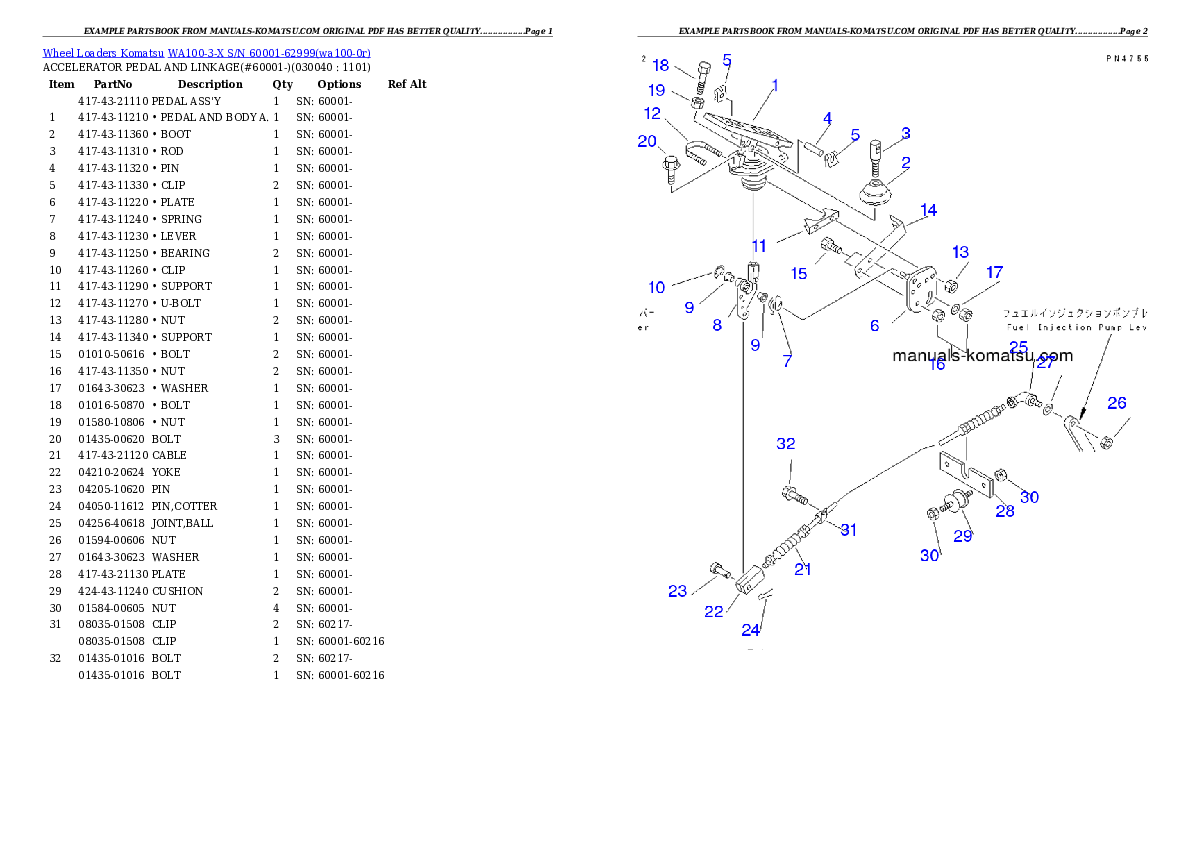 Protected: WA100-3-X S/N 60001-62999 Partsbook