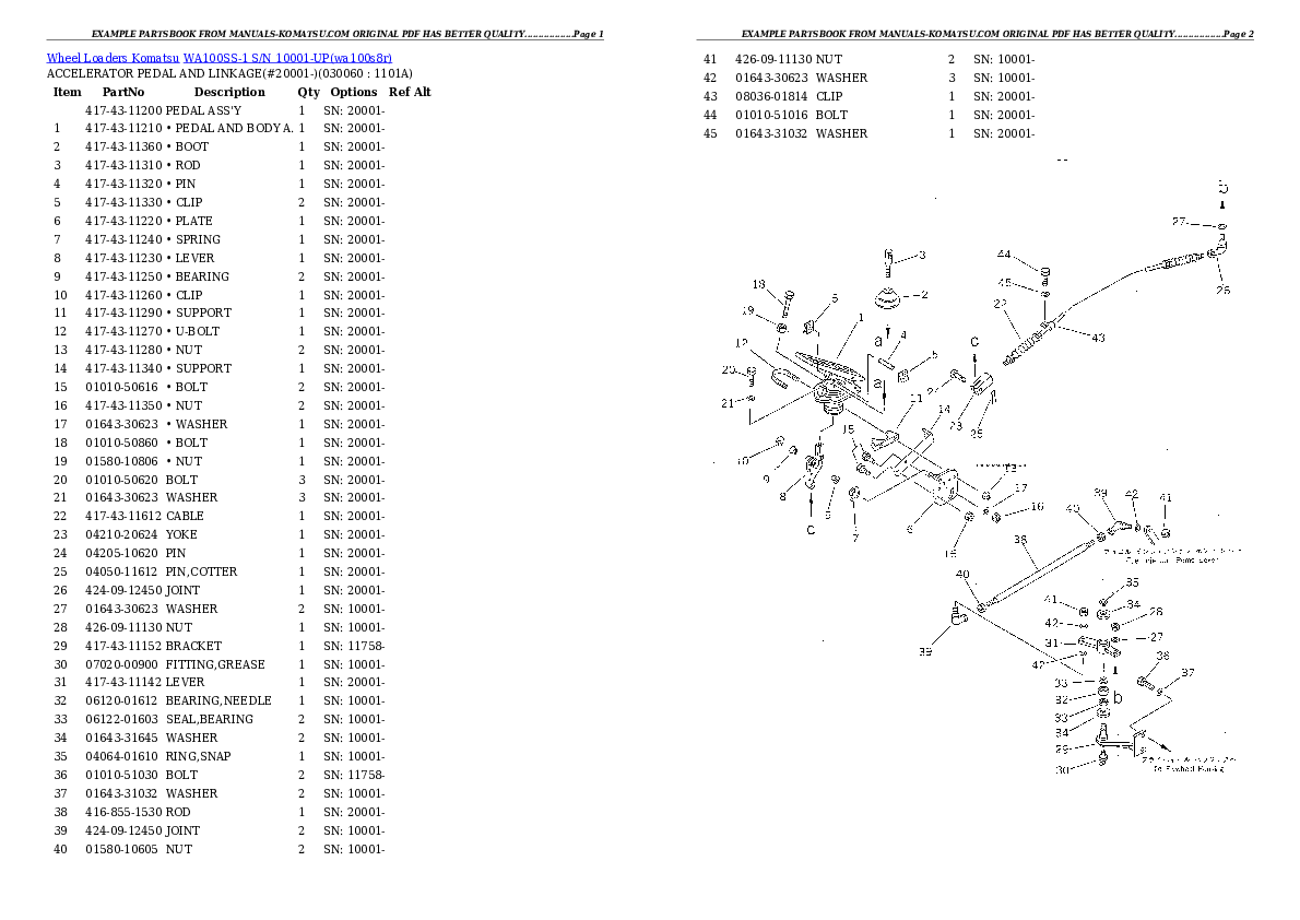 Protected: WA100SS-1 S/N 10001-UP Partsbook