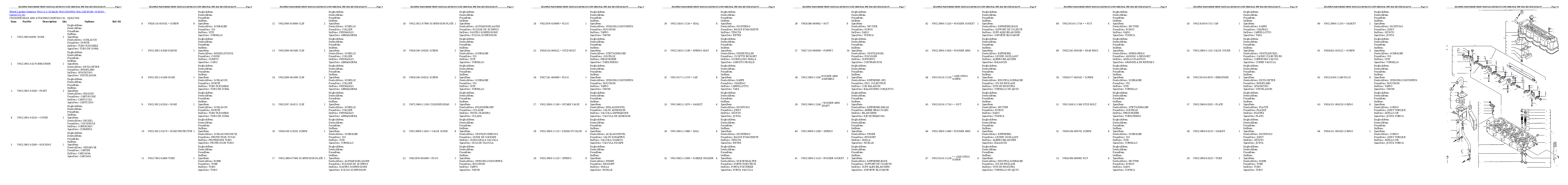 Protected: WA115-3 (35 km/h) WA115H30051-WA115H30180 / H30181 – Up Partsbook