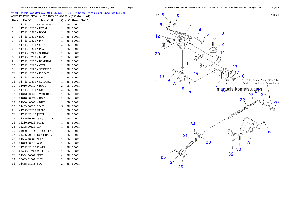 Protected: WA120-3 S/N 50001-52999 (4-Speed Transmission Spec.) Partsbook