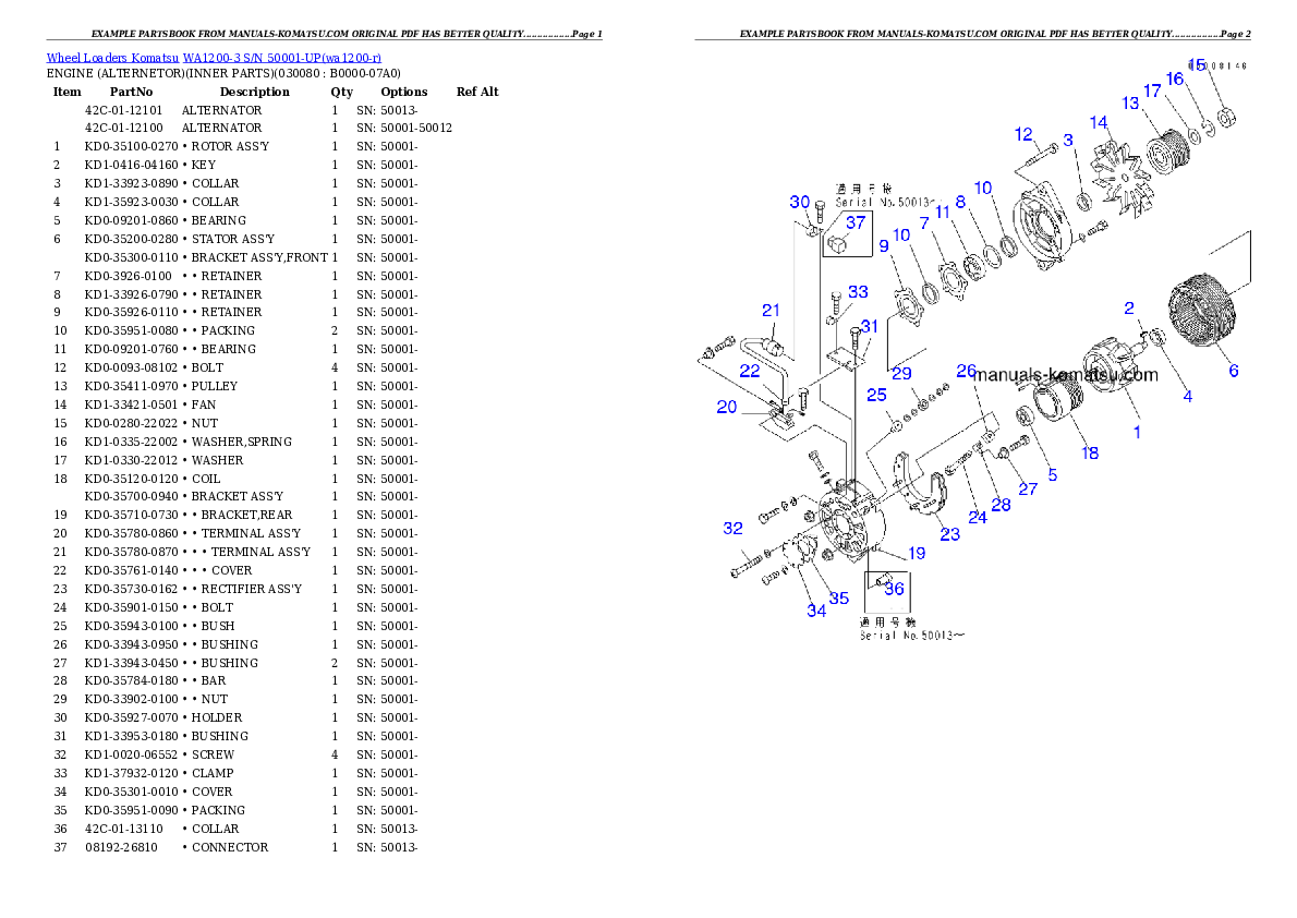Protected: WA1200-3 S/N 50001-UP Partsbook