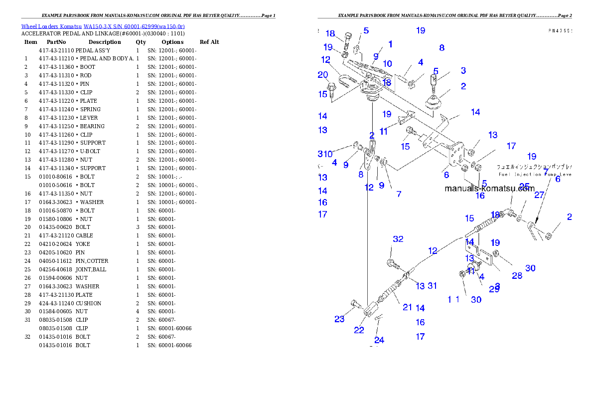 Protected: WA150-3-X S/N 60001-62999 Partsbook