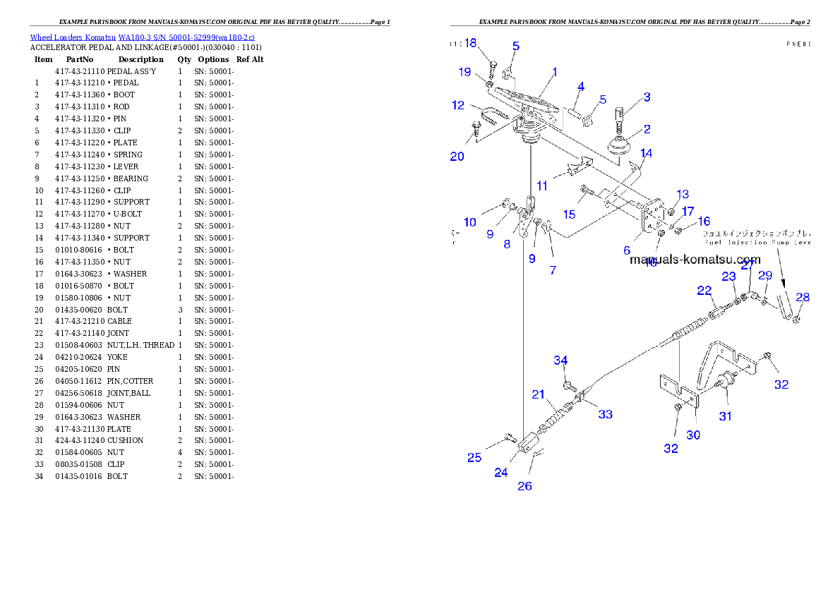 Protected: WA180-3 S/N 50001-52999 Partsbook