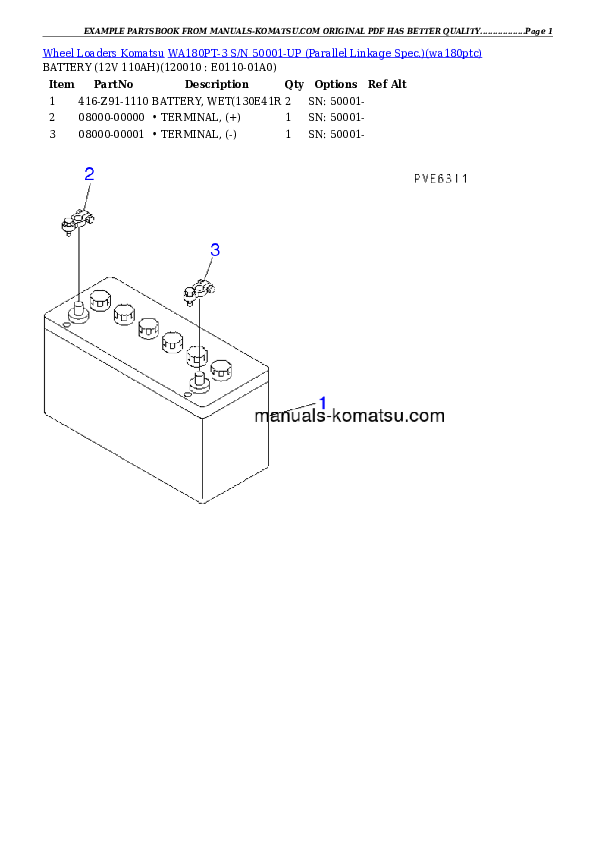 Protected: WA180PT-3 S/N 50001-UP (Parallel Linkage Spec.) Partsbook